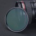 46mm Mehrschicht-Kamera CPL-Filter Zirkular-Polarisator-Filter