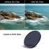 GiAi ND16 4-stops camera neutral density filter