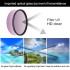 49mm GiAi MC UV Protection filter