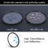 49mm GiAi MC UV Protection filter