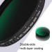 多層コーティングND8-ND2000 3-11ストップ可変NDフィルター