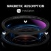 Magnetic Lens Filter Kit B ND8 ND16 ND64 ND1000 Filter 
