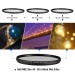 GiAi Variable Star 4-8X & 1/2 Black Mist Filter 2in1