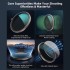 HD Variable ND 1.5-5 stop + CPL + Black mist filter 3-in-1