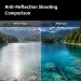 HD Variables ND 1,5-5 Blendenstufen + CPL + Black Mist Filter 3-in-1