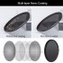 GiAi ND8 3 stops camera neutral density filter