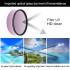 43mm Multi-layer HD Camera UV Filter