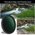 No Cross pattern ND2-32 Multi-layer coating Variable ND filter