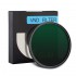 Multi-layer coating ND2-ND400 1-9 stops Variable ND Filter