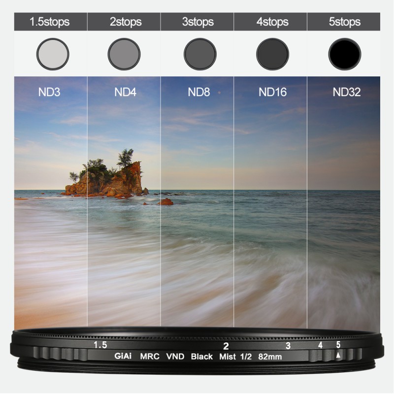 37mm No Cross pattern Variable ND filter and Black mist