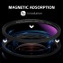 GiAi Magnetic Lens Filter Kit B Includes Magnetic Adapter Ring+ND8+ND16+ND64+ND1000 filter 