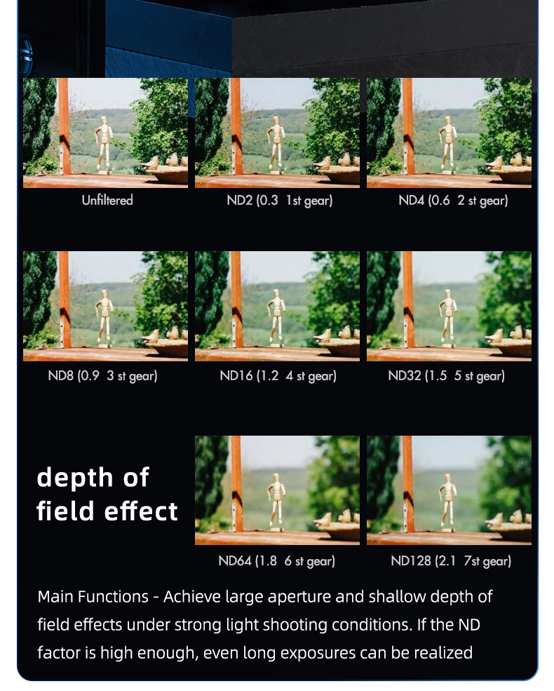 Variable ND Filter