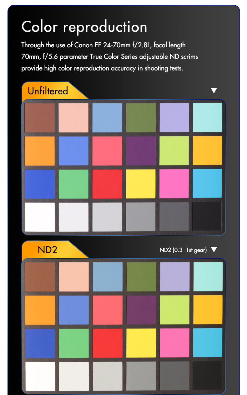 Variable ND Filter