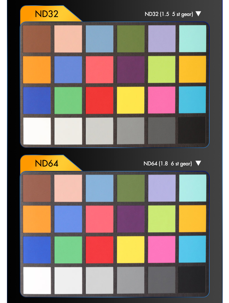 Variable ND Filter