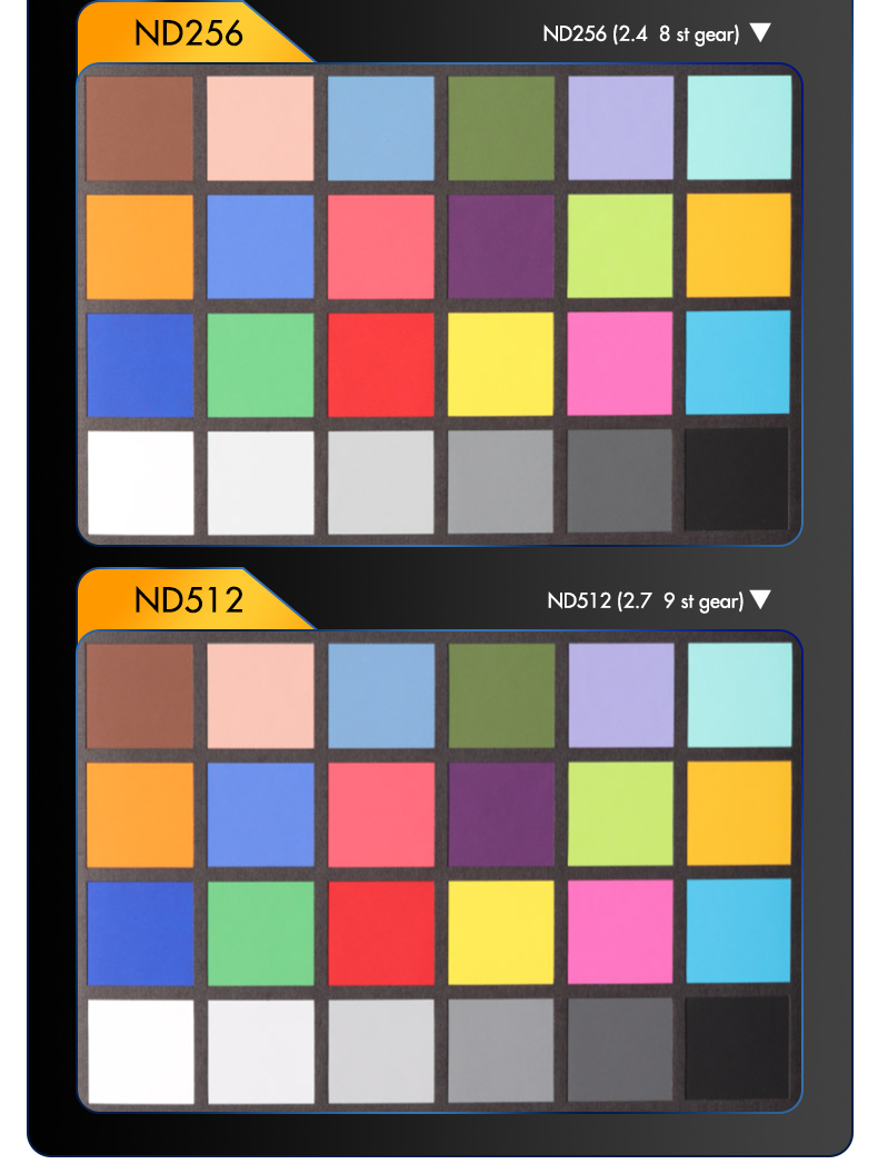 Variable ND Filter