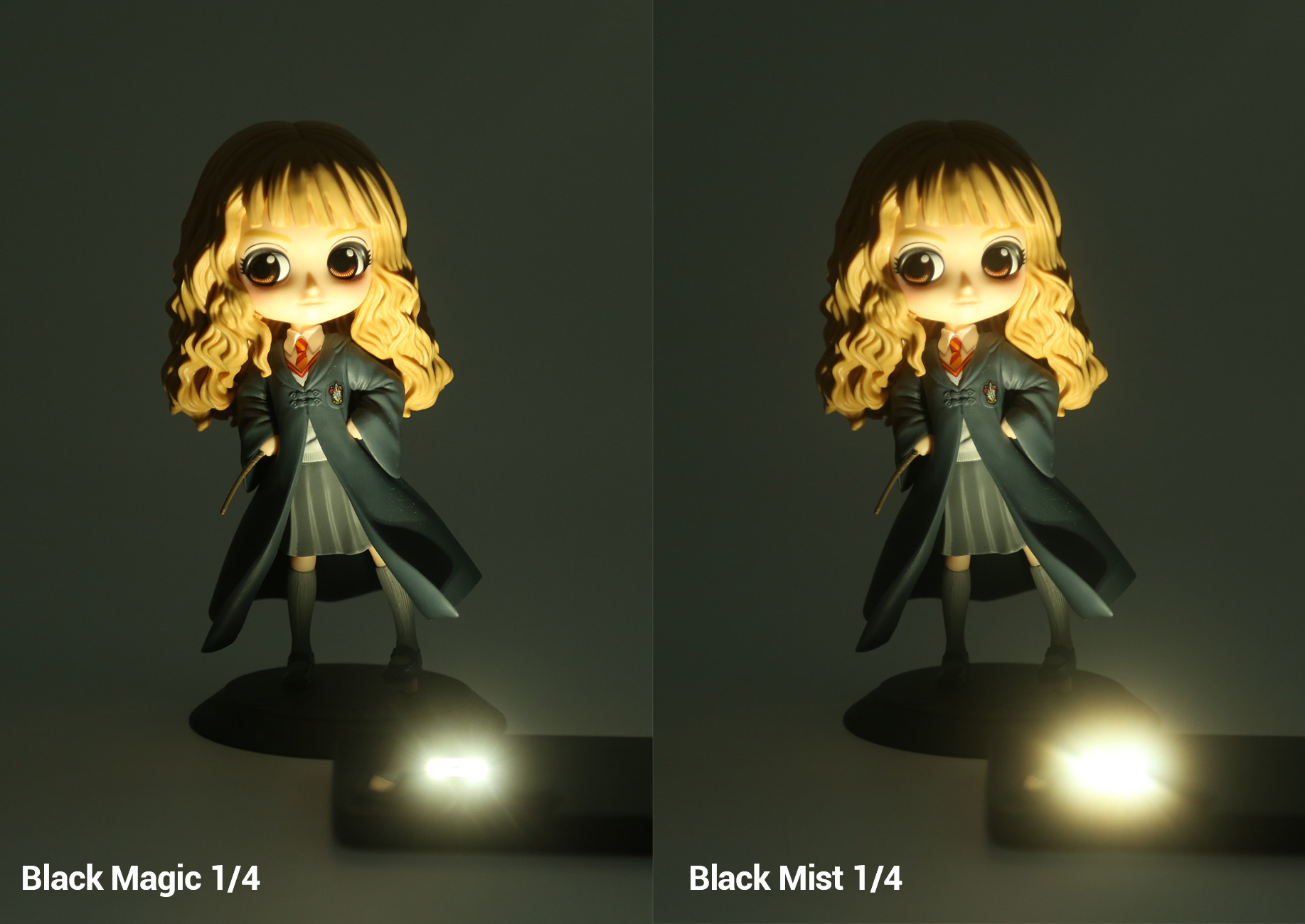 Black Magic Filter