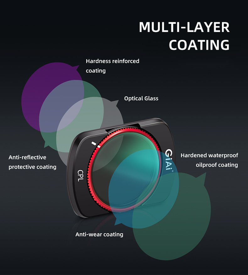 magnetic filter for pocket3