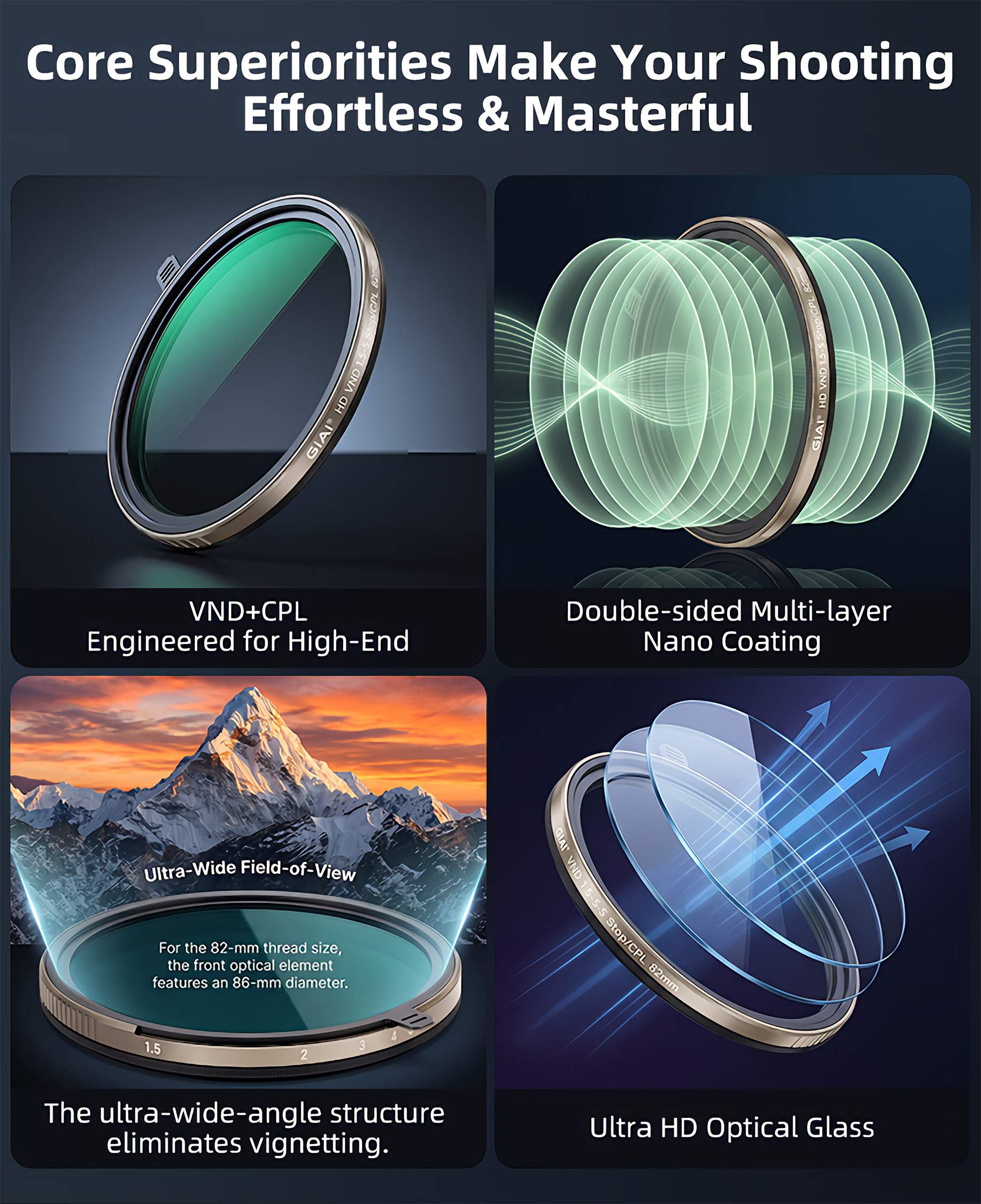 VND CPL Filter 2in1