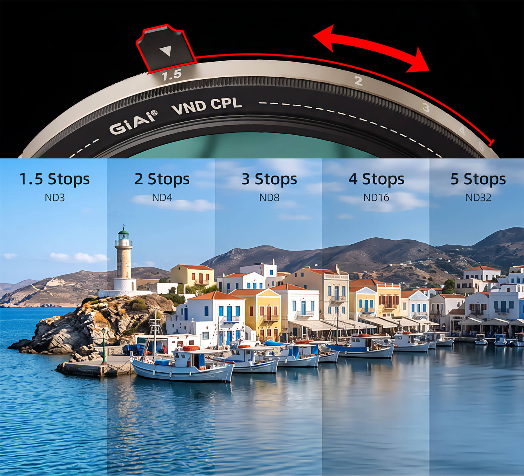 VND CPL Filter