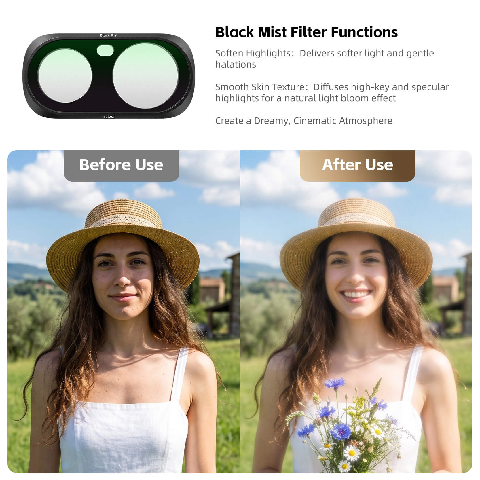 magnetic filter for luna ultra