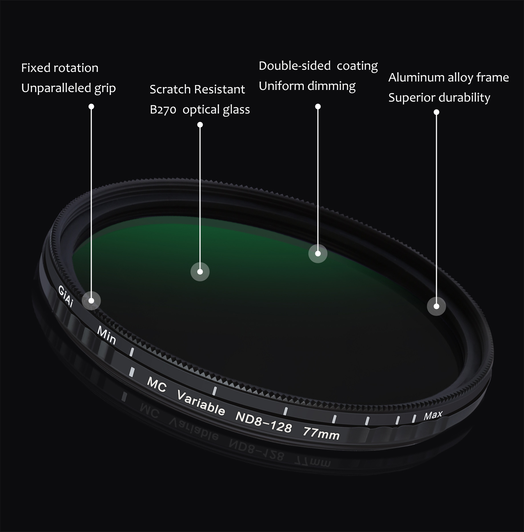 variable ND filter ND8-128