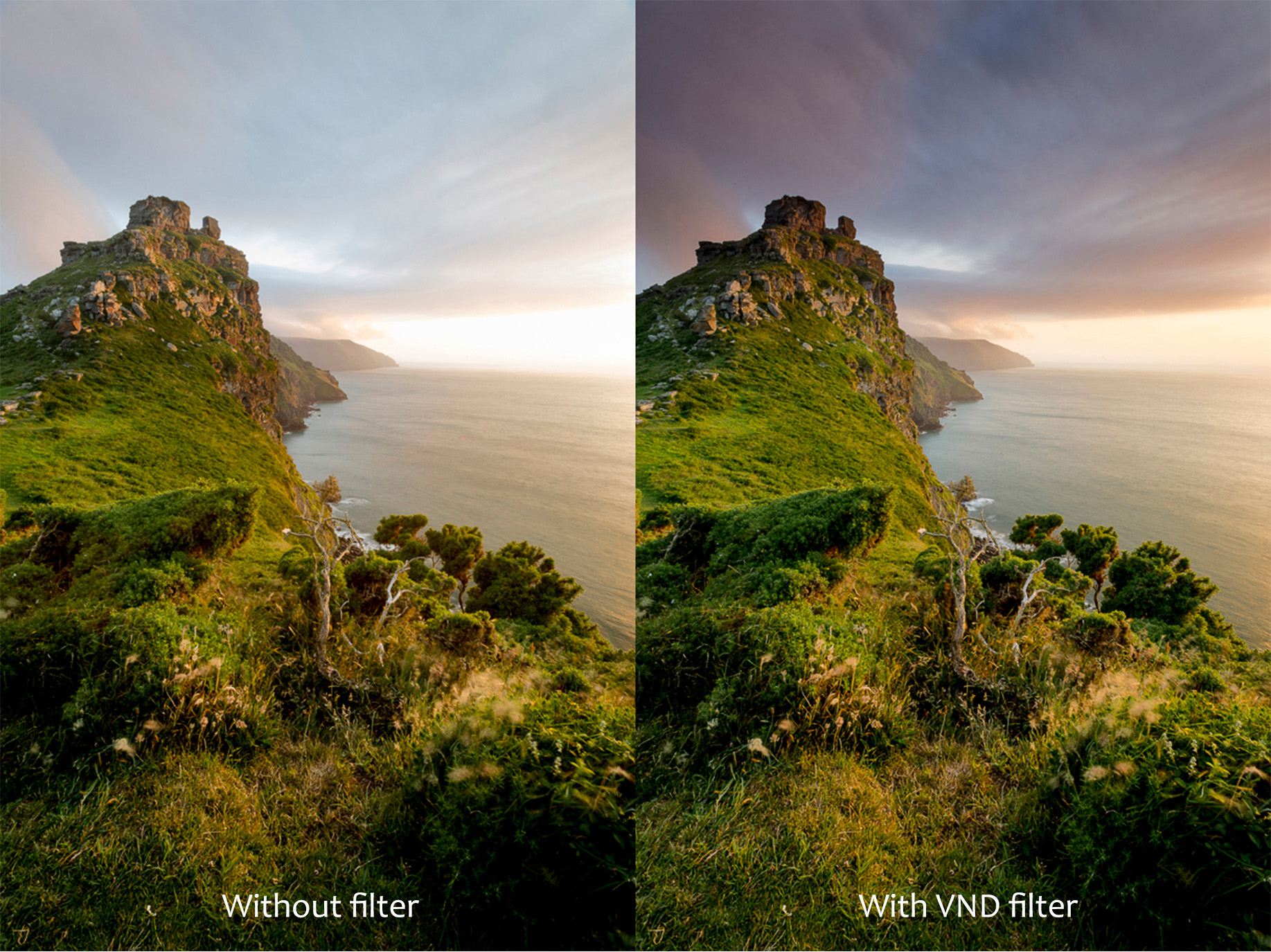variable ND filter ND8-128