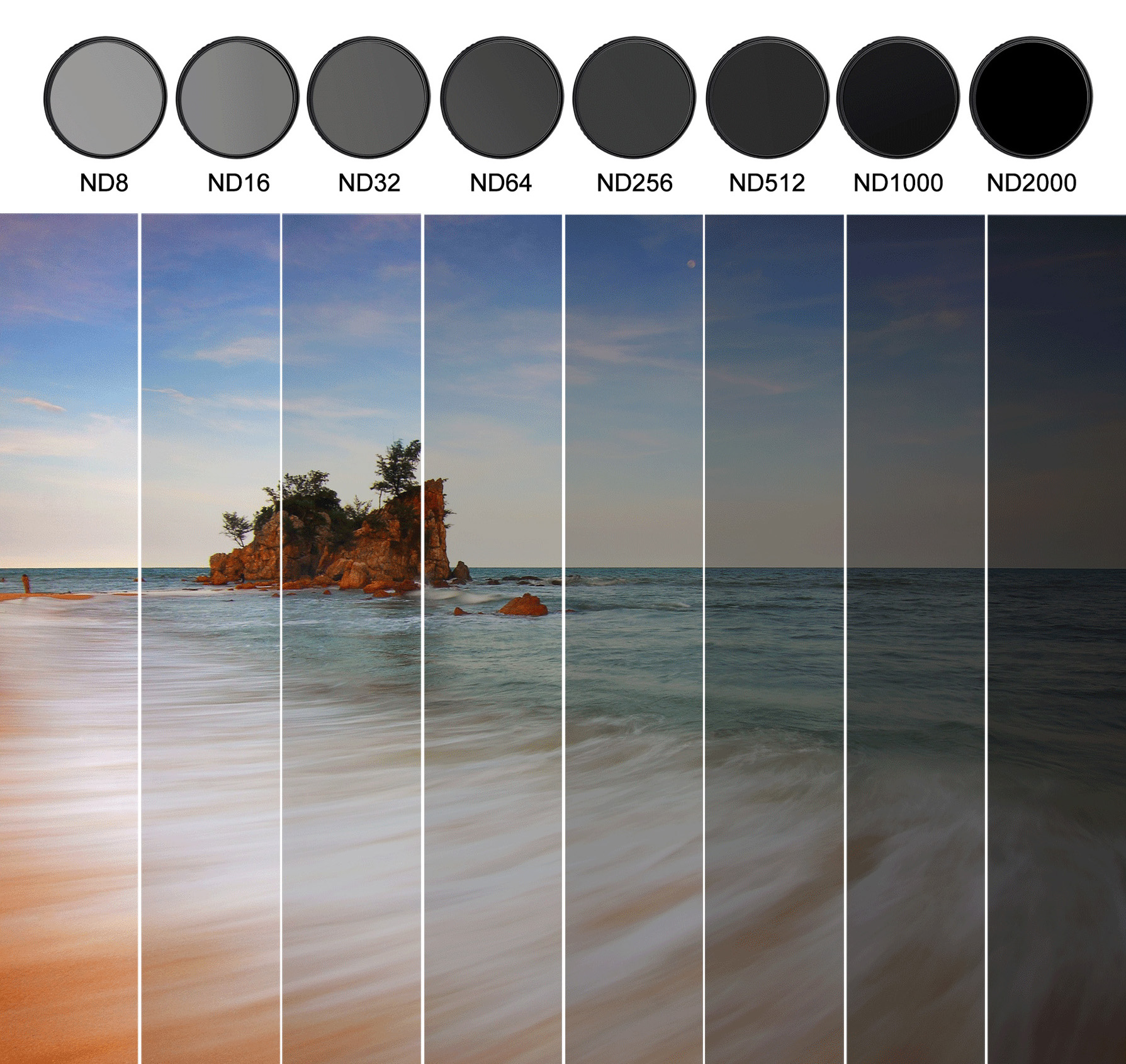 variable ND filter ND8-2000
