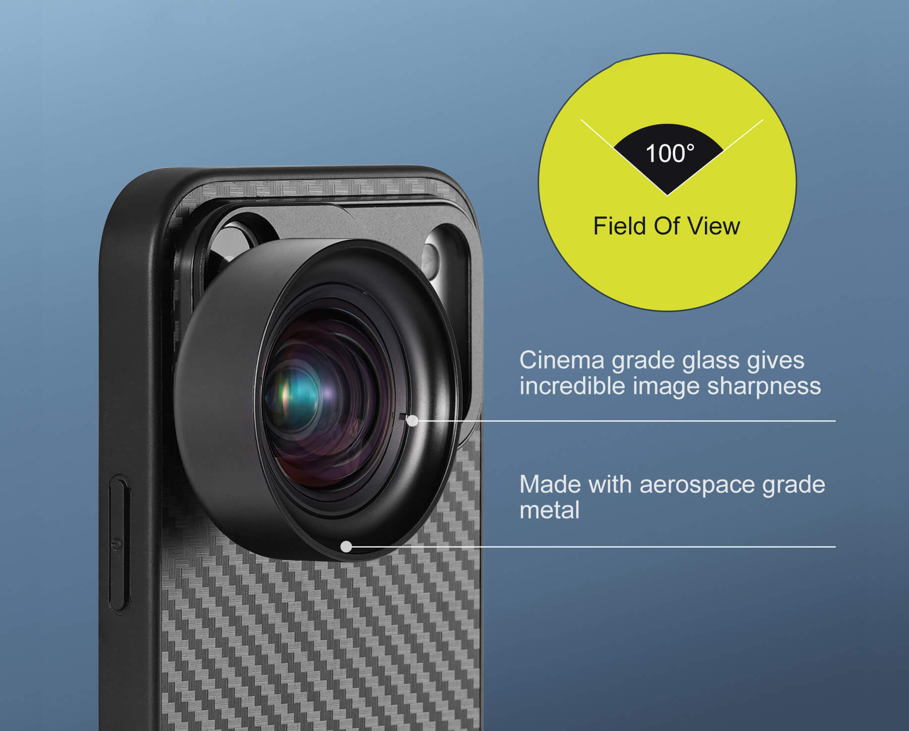 18mm Wide Angle Phone Lens